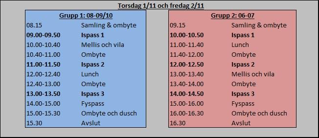 Höstlovscamp i Höör, 1-2 november 2018 - Bild 3