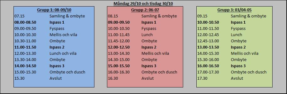 Höstlovscamp i Salem, 29-30 oktober 2018 - Bild 2