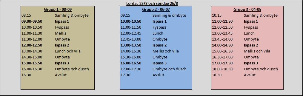 Camp i Hallstahammar, 25-26 augusti 2018 - Bild 3